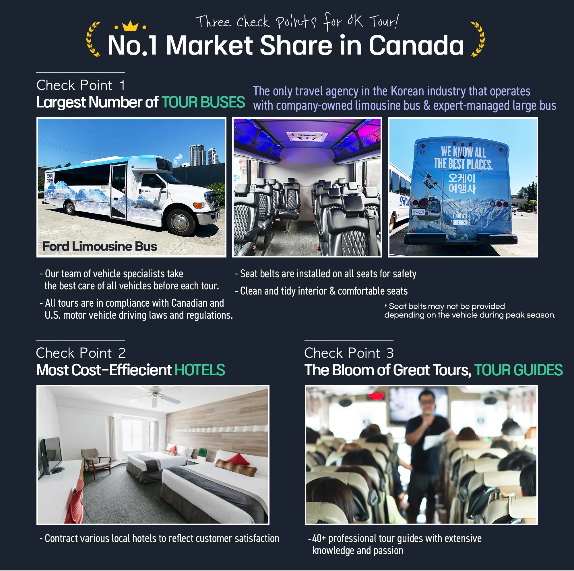 3 Check points for OK Tour!